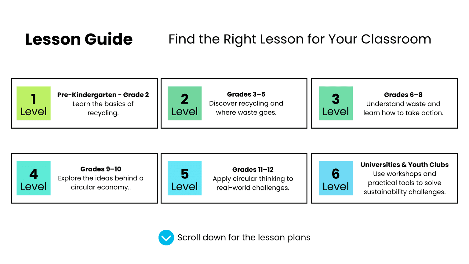 Lesson Guide: Find the Right Lesson for Your Classroom